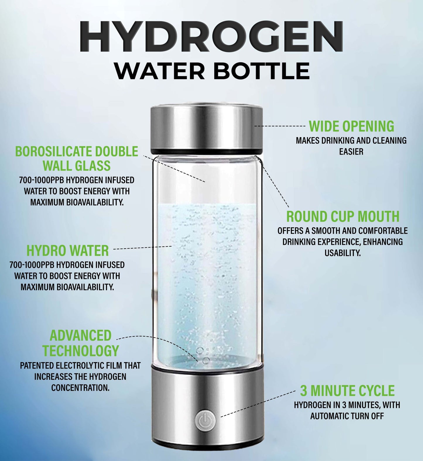 Australia's #1 Hydrogen Water Bottle